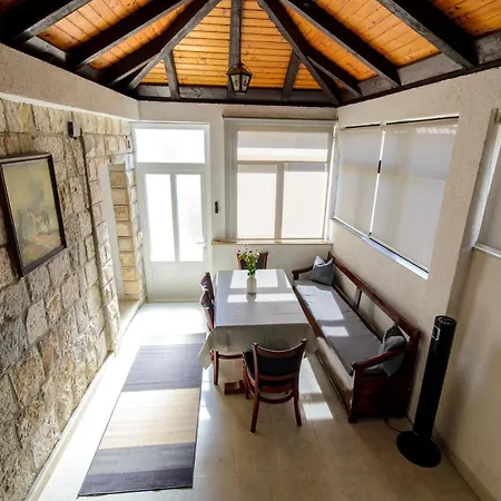 Kate Dubravica (Dubrovnik)